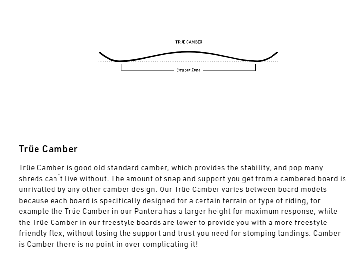 2024: splitboard NITRO Slash 3D skins +  bindings + pucks | 156cm + M