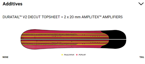 CAPITA Neo Slasher 2023 + UNION Climbing Skins by MONTANA | splitboard + skins | 151cm