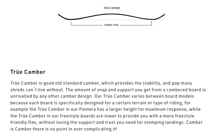 NITRO Squash 2023 + Vertical by KOHLA | splitboard + skins | 159cm