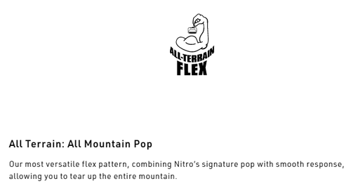SET 2023: splitboard & skins / NITRO Team Split & Peak by KOHLA + UNION Explorer bindings