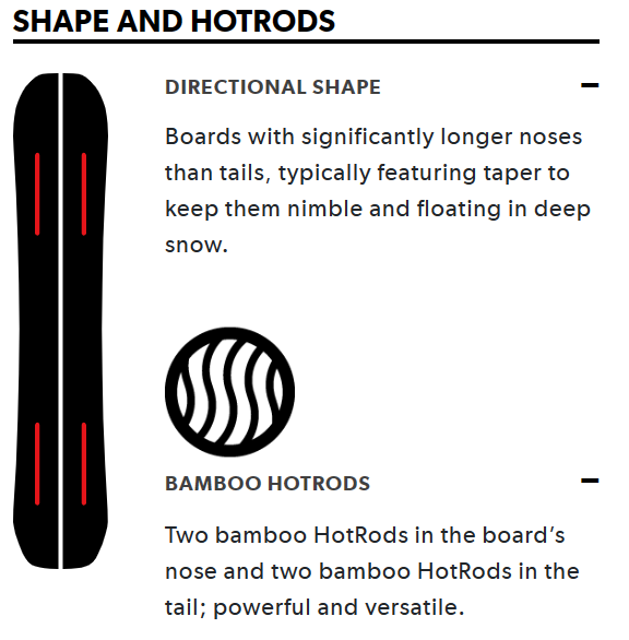 SET 2024: ROME SDS Uprise SPLITboard + UNION Climbing Skins + NITRO Vertical x SPARK R&D & pucks | + M