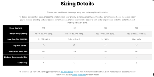 SET 2025: JONES Hovercraft 3D 2.0 & POMOCA Pre-Cut Nomad + NITRO Vertical ST & IBEX x SPARK R&D | splitboard & skins + bindings & pucks |THE EVOLVED BACKCOUNTRY RACER! 