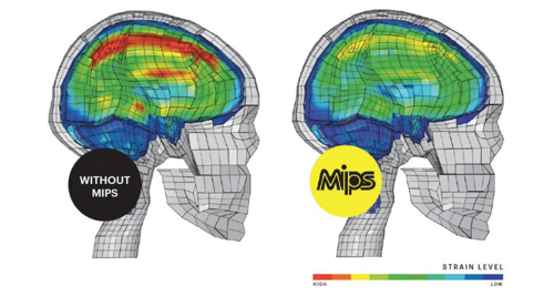 SMITH Dispatch MIPS ® Urban / E-bike Cycling Helmet | KOROYD ® | LED | matte slate