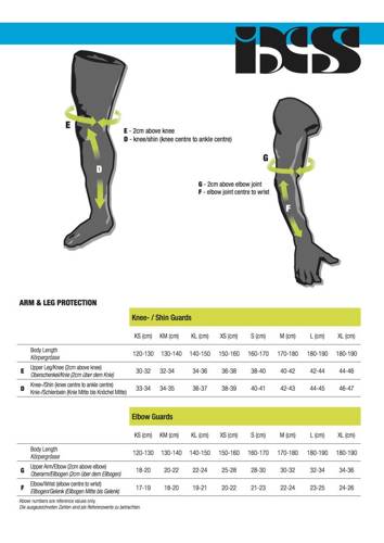 ZESTAW kask + ochraniacze kolan IXS Evo+ / Trail + Flow Knee + TORBA | XS / 49-54cm