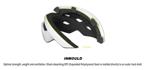 ZESTAW kask + ochraniacze kolan IXS Evo+ / Trail + Flow Knee + TORBA | XS / 49-54cm