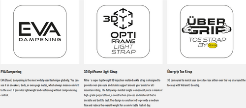 NITRO Talent 2026 WHITE | wiązania snowboardowe | VIBRAM ® | The Interface for Everyone