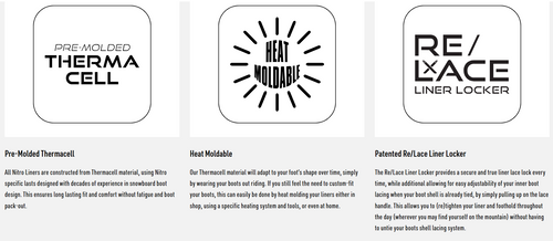 SET 2026: BATALEON Cruiser 3BT™ + NITRO Step On ® + Profile TLS + Cargo Board | snowboard + bindings + boots + bag
