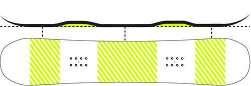 WOMEN'S SET: DRAKE Charm + BATALEON E-stroyer BLACK / white | snowboard + bindings