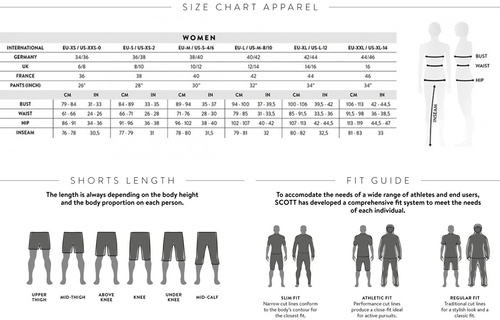 SCOTT Trail Flow w/pad Women's Shorts | MTB / ENDURO | fresh green