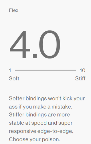 JUNIOR SET: NITRO Mini Thrills 2025 + BATALEON E-stroyer BLACK / white | snowboard + bindings