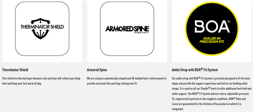 NITRO Profile Step On ® TLS 2026 | buty snowboardowe / termoformowalne | HEAT Moldable | BOA ® | The Ultimate Blend of Fit & Convenience | black