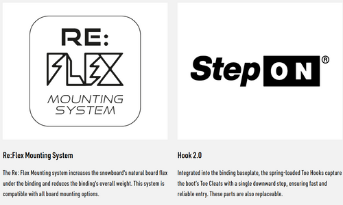 NITRO Step On ® + Profile TLS 2026: snowboard bindings + boots | HEAT Modlable | BOA ® | The Ultimate Fit & Convenient Interface | shadow & black