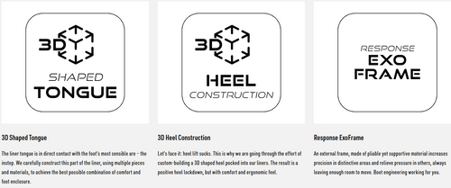 NITRO Step On ® + Venture TLS 2026: wiązania + buty snowboardowe | HEAT Modlable | BOA ® | Introducing the New All-Terrain Convenience Fit | shadow / black & black