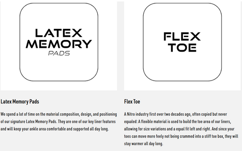 NITRO Venture Step On ® TLS 2026 | snowboard boots | HEAT Moldable | BOA ® | Introducing the New All-Terrain Convenience Fit | shadow / black