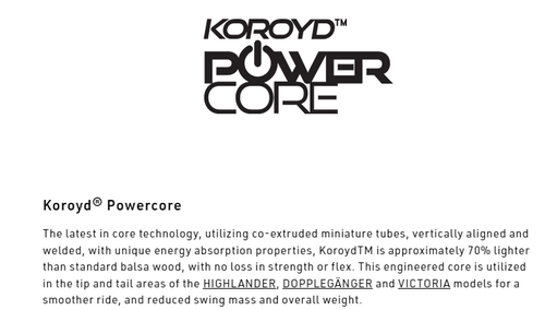 NITRO Doppleganger 2025 + Vertical by KOHLA | splitboard + foki | 152cm / 164cm