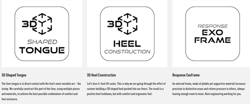 NITRO Profile Step On ® TLS 2026 | snowboard boots | HEAT Moldable | BOA ® | The Ultimate Blend of Fit & Convenience | shadow