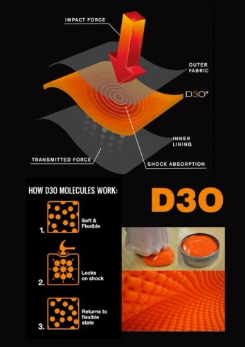 RIDE CONCEPTS Livewire Youth | dziecięce buty rowerowe | D3O | Rubber Kinetics DST 6.0 | MTB / ENDURO / DIRT / DH | FLAT | black rock