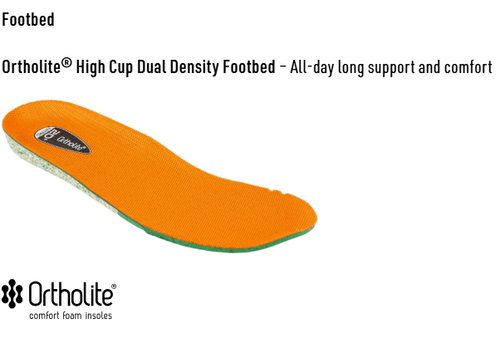 NITRO Cave Step On ® TLS 2026 | damskie buty snowboardowe / termoformowalne | HEAT Moldable | BOA ® | The Ultimate Blend of Fit & Convenience | white