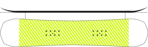 SET: DRAKE League WIDE + BATALEON E-stroyer BLACK | snowboard + bindings