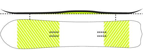 DRAKE Cocktail | deska snowboardowa