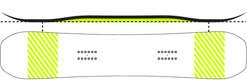 SET: DRAKE Tao of Drake WIDE + BATALEON E-stroyer BLACK | snowboard + bindings
