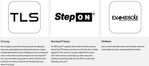 NITRO Step On ® + Venture TLS 2026: snowboard bindings + boots | HEAT Modlable | BOA ® | Introducing the New All-Terrain Convenience Fit | black & black