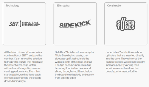BATALEON Cruiser 2026 | deska snowboardowa | CARBON | 3BT™ + Sidekick™ | D.R.S.T. Super Tubes | All-Mountain KING!