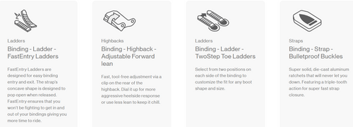 SET: NITRO Cheap Thrills 2025 + BATALEON E-stroyer BLACK / white | snowboard + bindings