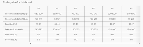 SET 2026: BATALEON Cruiser + NITRO Team | snowboard + wiązania