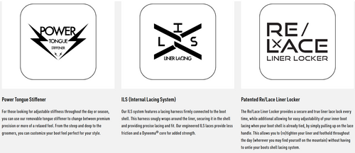 ZESTAW NITRO 2026: Magnum WIDE + Step On ® + Profile TLS | snowboard + wiązania + buty
