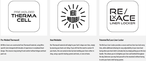 NITRO Venture Step On ® TLS 2026 | buty snowboardowe / termoformowalne | HEAT Moldable | BOA ® | Introducing the New All-Terrain Convenience Fit | black