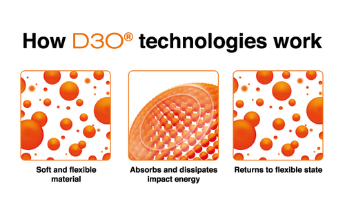 RIDE CONCEPTS Transition Clip | buty rowerowe | D3O | Rubber Kinetics DST 8.0 MTB / ENDURO / DIRT / DH | SPD | lime black