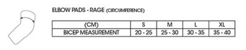 SIXSIXONE 661 Rage Elbow | ochraniacze łokci | black
