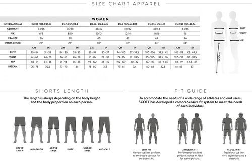 SCOTT Endurance 10 s/sl Women's Jersey | morning blue