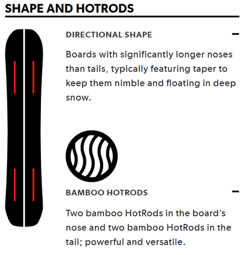 ROME SDS Uprise SPLIT 2024 Splitboard 