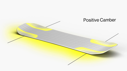 BATALEON Cruiser 2026 | deska snowboardowa | CARBON | 3BT™ + Sidekick™ | D.R.S.T. Super Tubes | All-Mountain KING!