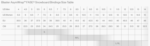 BATALEON Blaster AW FASE ® | snowboard bindings | AsymWrap™ | white