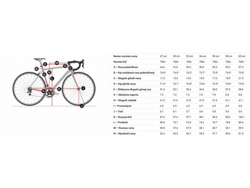  Rower szosowy  TREK Emonda SLR Disc | 6.93kg | Ultegra Di2 |  karbon OCLV | elektronika | r. 56