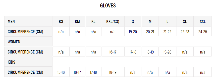 Damskie rękawiczki rowerowe IXS Carve Women Gloves grape