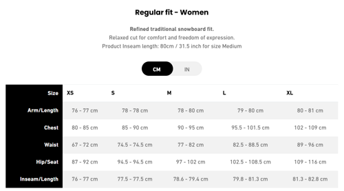 JONES Women's MTN Surf Recycled Bibs 2025 | damskie spodnie snowboard / splitboard | 2L | 20K/20K | smoke grey