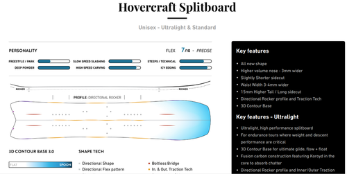 NOWOŚĆ na 2024 | splitboard + foki / JONES Hovercraft 3D 2.0 + POMOCA Pre-Cut Nomad skins | THE EVOLVED BACKCOUNTRY RACER!