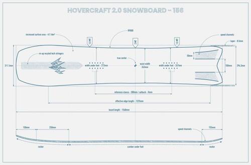 Snowboard JONES Hovercraft 2016 164cm